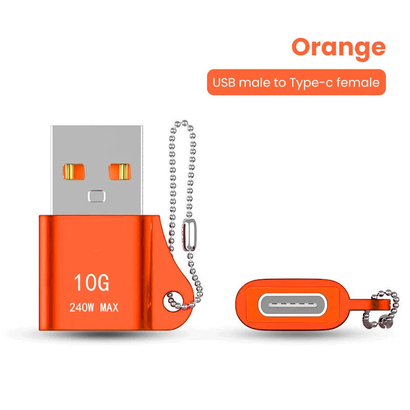 EyeShould™️ USB Adapter