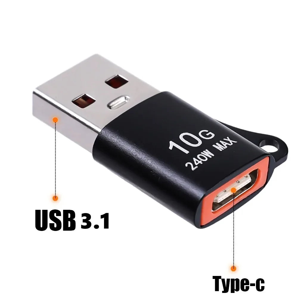 EyeShould™️ USB Adapter