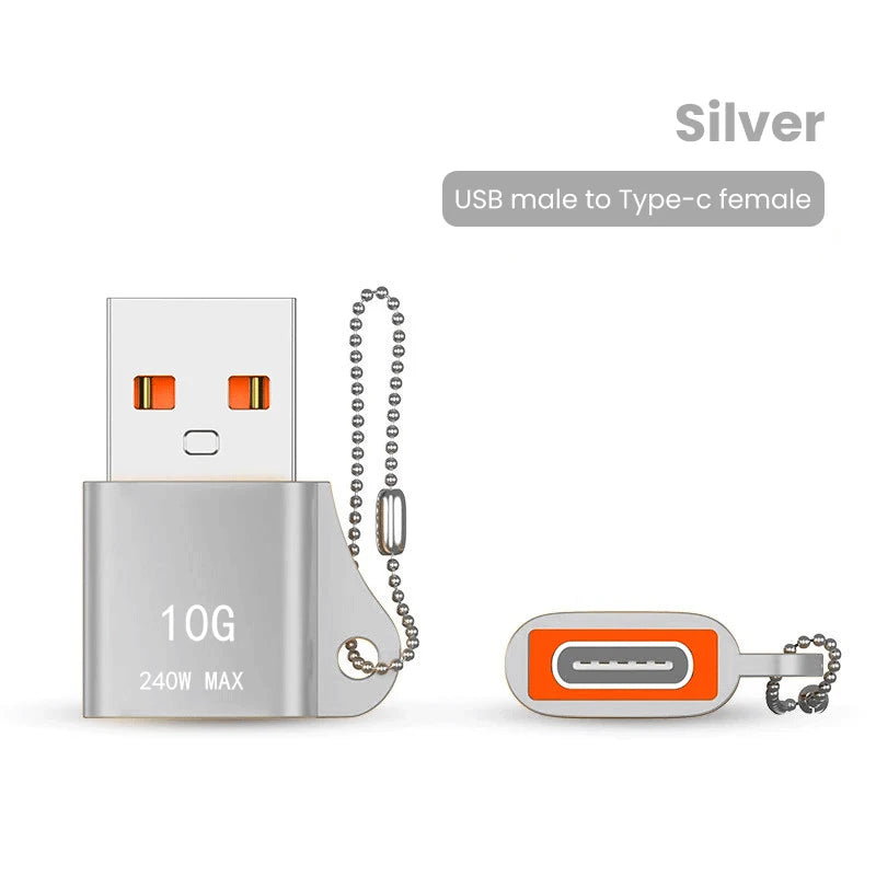 EyeShould™️ USB Adapter