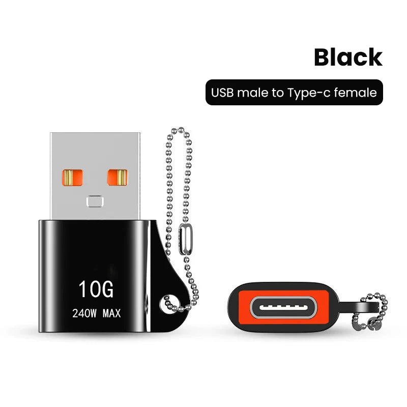 EyeShould™️ USB Adapter